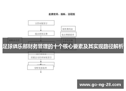足球俱乐部财务管理的十个核心要素及其实现路径解析 足球俱乐部财务管理的十个核心要素及其实现路径解析