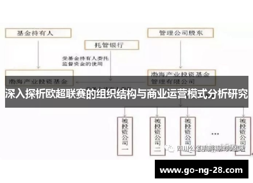 深入探析欧超联赛的组织结构与商业运营模式分析研究