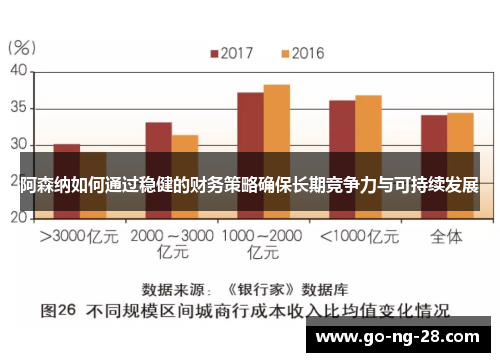 阿森纳如何通过稳健的财务策略确保长期竞争力与可持续发展