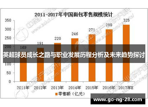 英超球员成长之路与职业发展历程分析及未来趋势探讨
