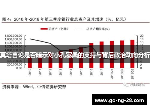 莫塔言论是否暗示对小孔塞桑的支持与背后政治动向分析