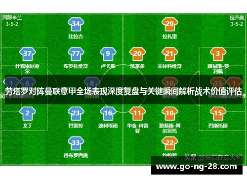 劳塔罗对阵曼联意甲全场表现深度复盘与关键瞬间解析战术价值评估