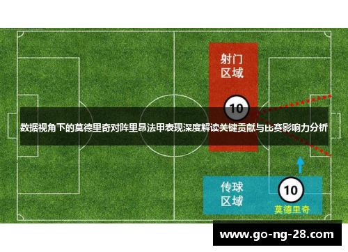 数据视角下的莫德里奇对阵里昂法甲表现深度解读关键贡献与比赛影响力分析