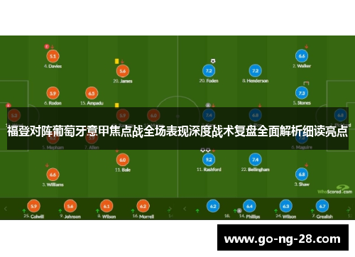 福登对阵葡萄牙意甲焦点战全场表现深度战术复盘全面解析细读亮点 福登对阵葡萄牙意甲焦点战全场表现深度战术复盘全面解析细读亮点