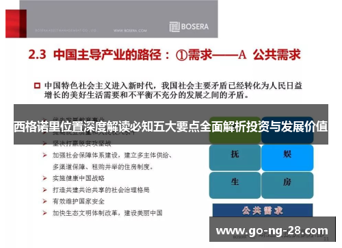 西格诺里位置深度解读必知五大要点全面解析投资与发展价值 西格诺里位置深度解读必知五大要点全面解析投资与发展价值