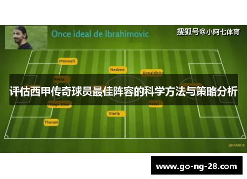 评估西甲传奇球员最佳阵容的科学方法与策略分析