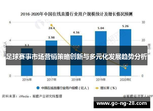 足球赛事市场营销策略创新与多元化发展趋势分析