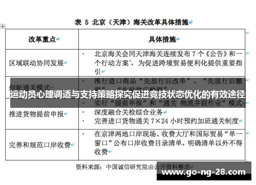 运动员心理调适与支持策略探究促进竞技状态优化的有效途径