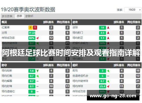 阿根廷足球比赛时间安排及观看指南详解