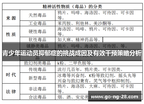 青少年运动员抑郁症的挑战成因及有效干预策略分析
